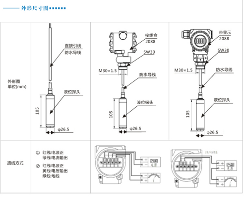 GLT500 靜壓投入式液位變送器