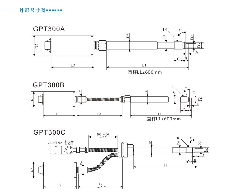 GPT300-尺寸.jpg