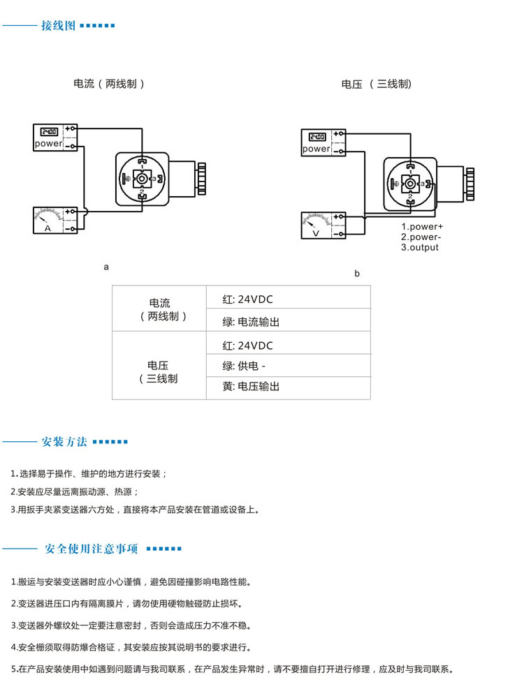 GPT204 數(shù)顯壓力變送器