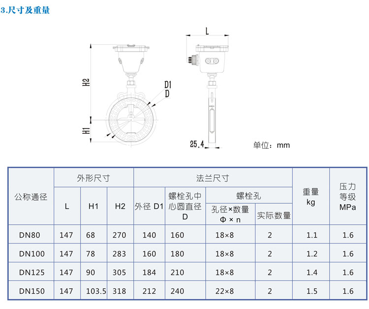 GUF140-細(xì)節(jié)2.jpg